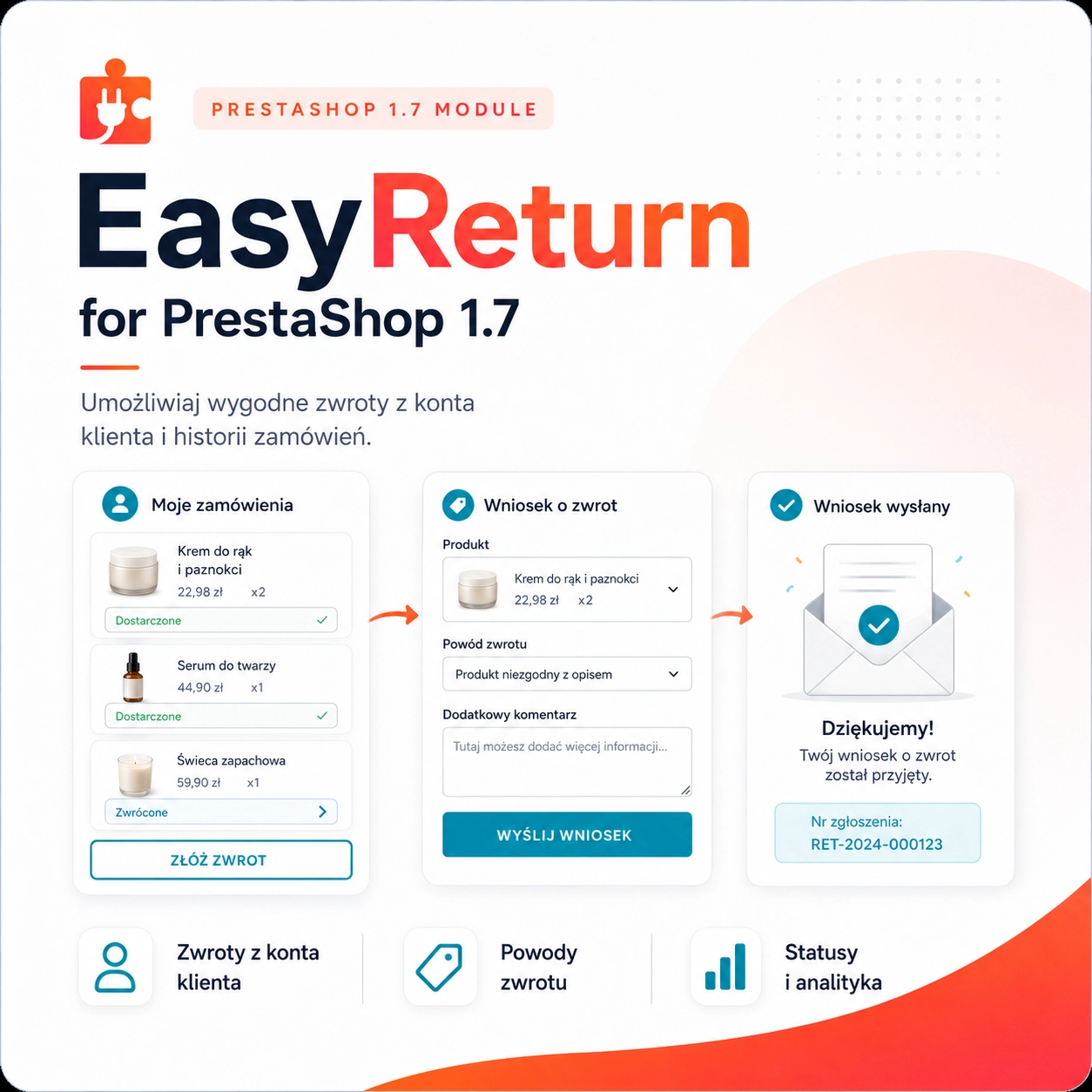 EasyReturn PS1.7