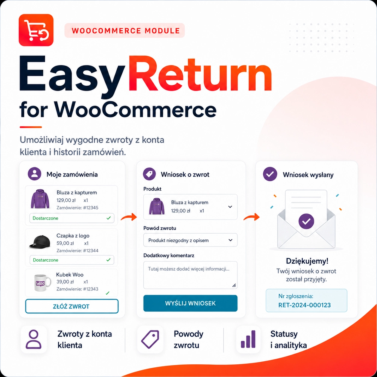 EasyReturn WooCommerce